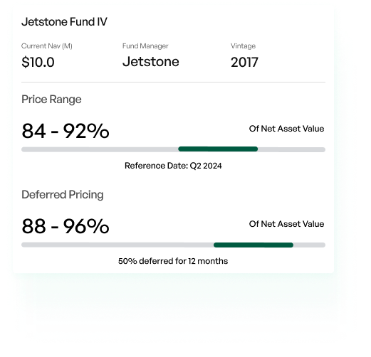 Pricing Sentiment Tracker