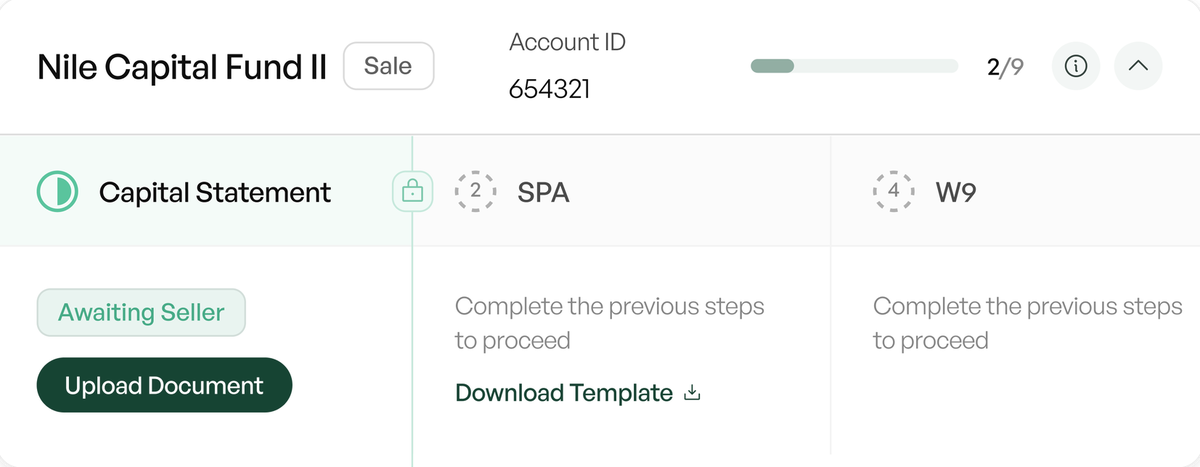 Closing checklist for a fund sale showing Capital Statement, SPA and W9 steps with progress and upload controls.
